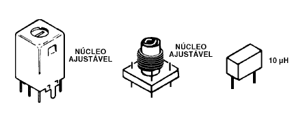 Figura 6 - Bobinas de alta frequência 