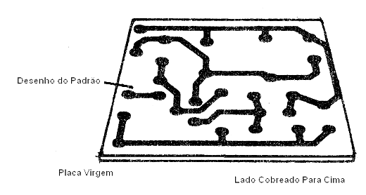  Transferindo o desenho e marcando os locais dos furos.                                            