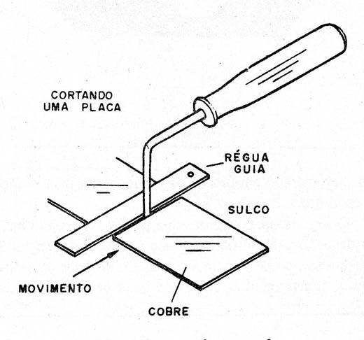  Cortando uma placa no tamanho certo antes de iniciar sua gravação e furação. 